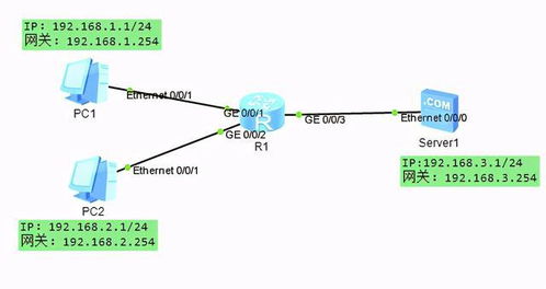 華為ACL 網(wǎng)絡(luò)工程師必備的訪問控制核心技術(shù)