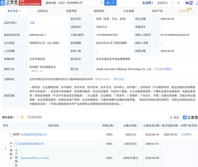 晶泰控股布局北京，成立創(chuàng)新科技公司深耕設備租賃市場