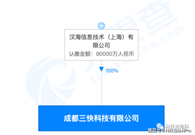 美團成都子公司設立 注冊資本9億元布局設備租賃，科技服務版圖再擴張